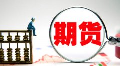 新规！期货市场程序化交