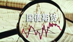 注意有新型期货投资骗局