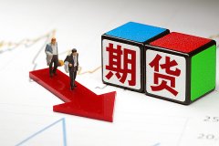 恒指期货日盘开盘跌166%