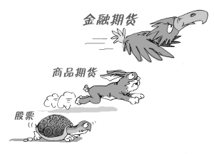 ICE农产品期货主力合约收盘多数下跌咖啡期货跌364%