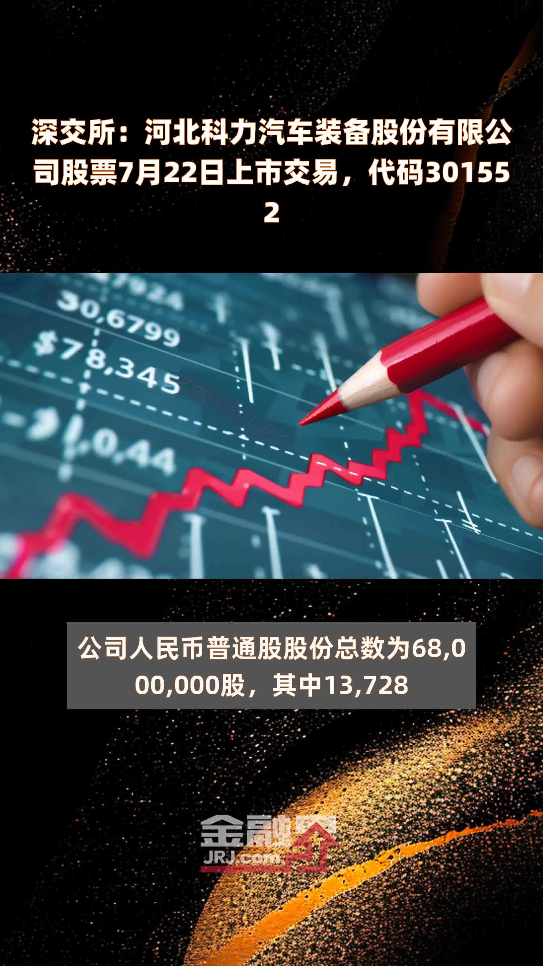 韩国股民狂买中国股票小米、比亚迪、宁德时代金额前三
