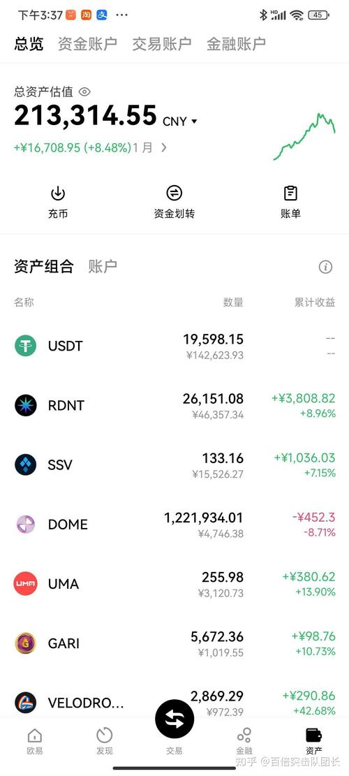 以太坊ETF一周年：从遇冷到爆发资金流向背后的机构信心转变