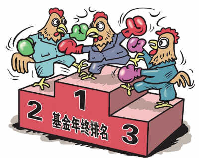 19万亿巨无霸出手 挪威主权基金清仓11家以色列公司股票