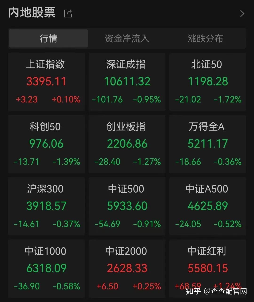 同花顺(300033)_股票价格_行情_走势图—东方财富网