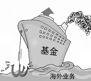 公募基金业绩比较基准新规出炉多举措规范促行业高质量发展