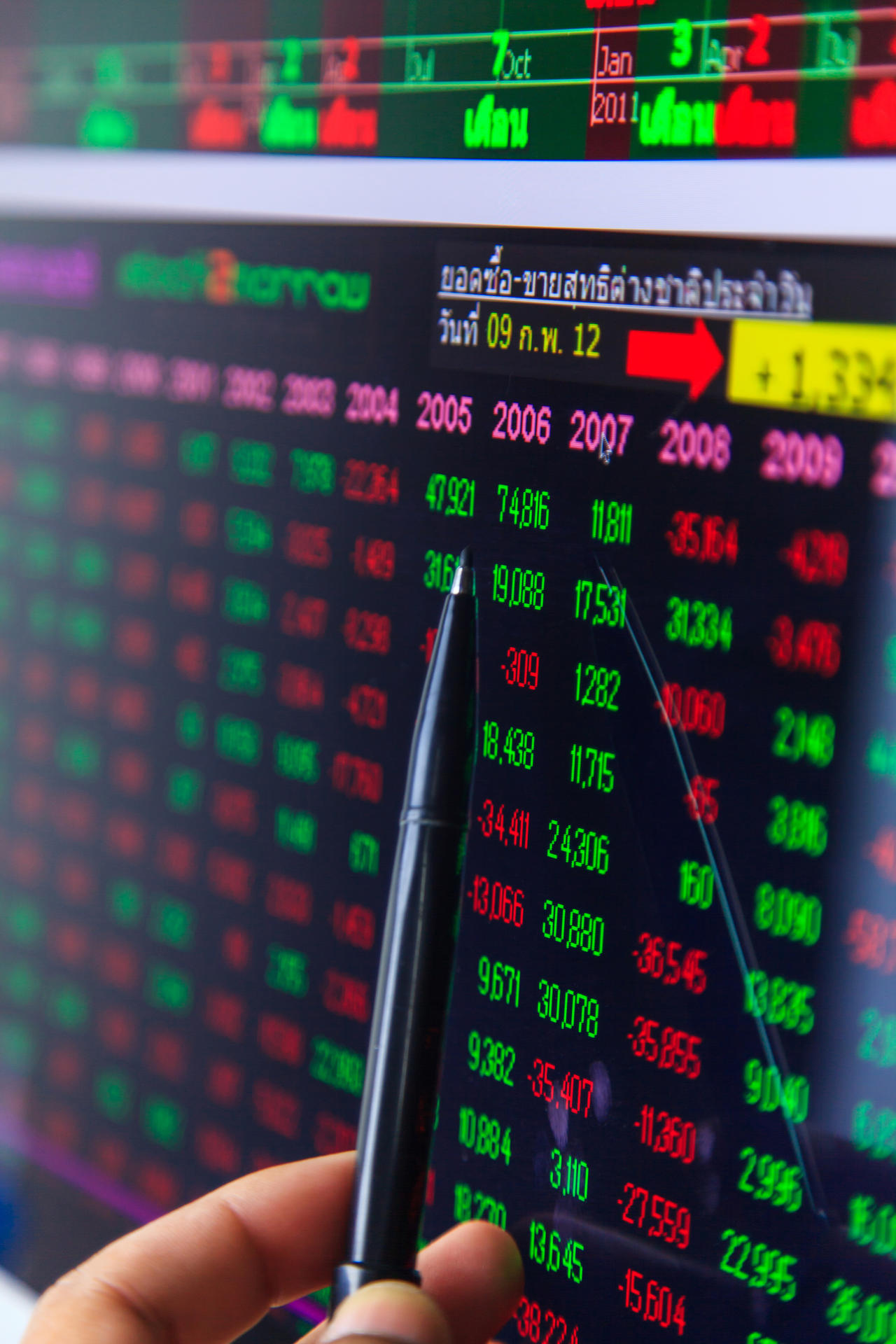 渝开发：股票交易异常波动