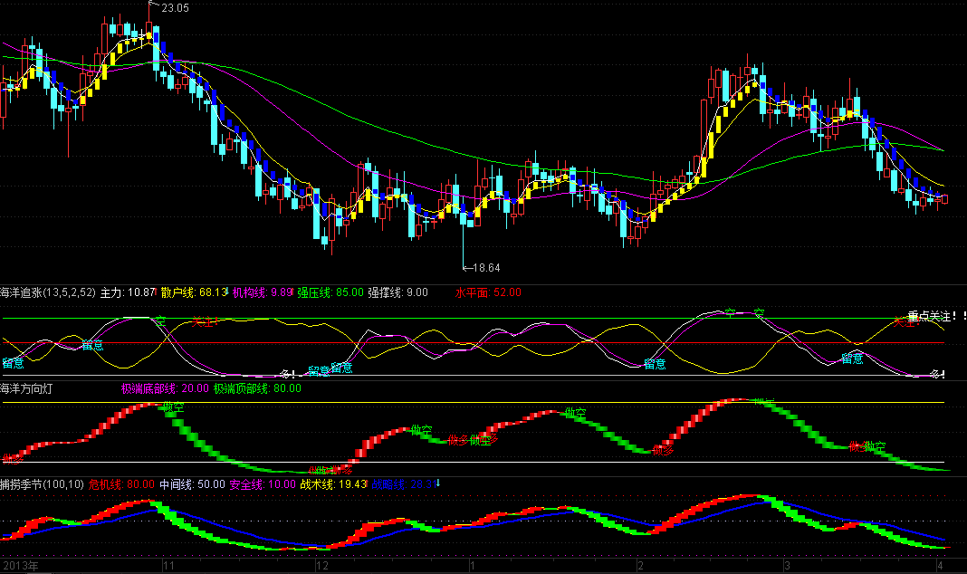 5连板九牧王：公司股票交易存在市场情绪过热情形