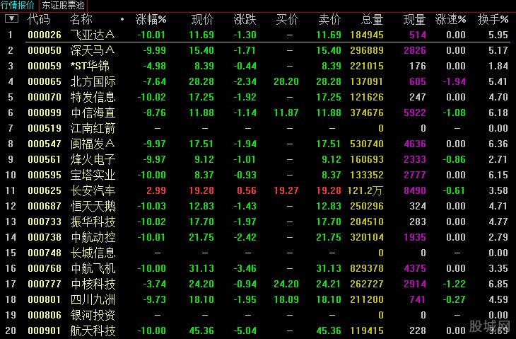 中金公司：公司A股股票将于11月20日（星期四）开市时起开始停牌