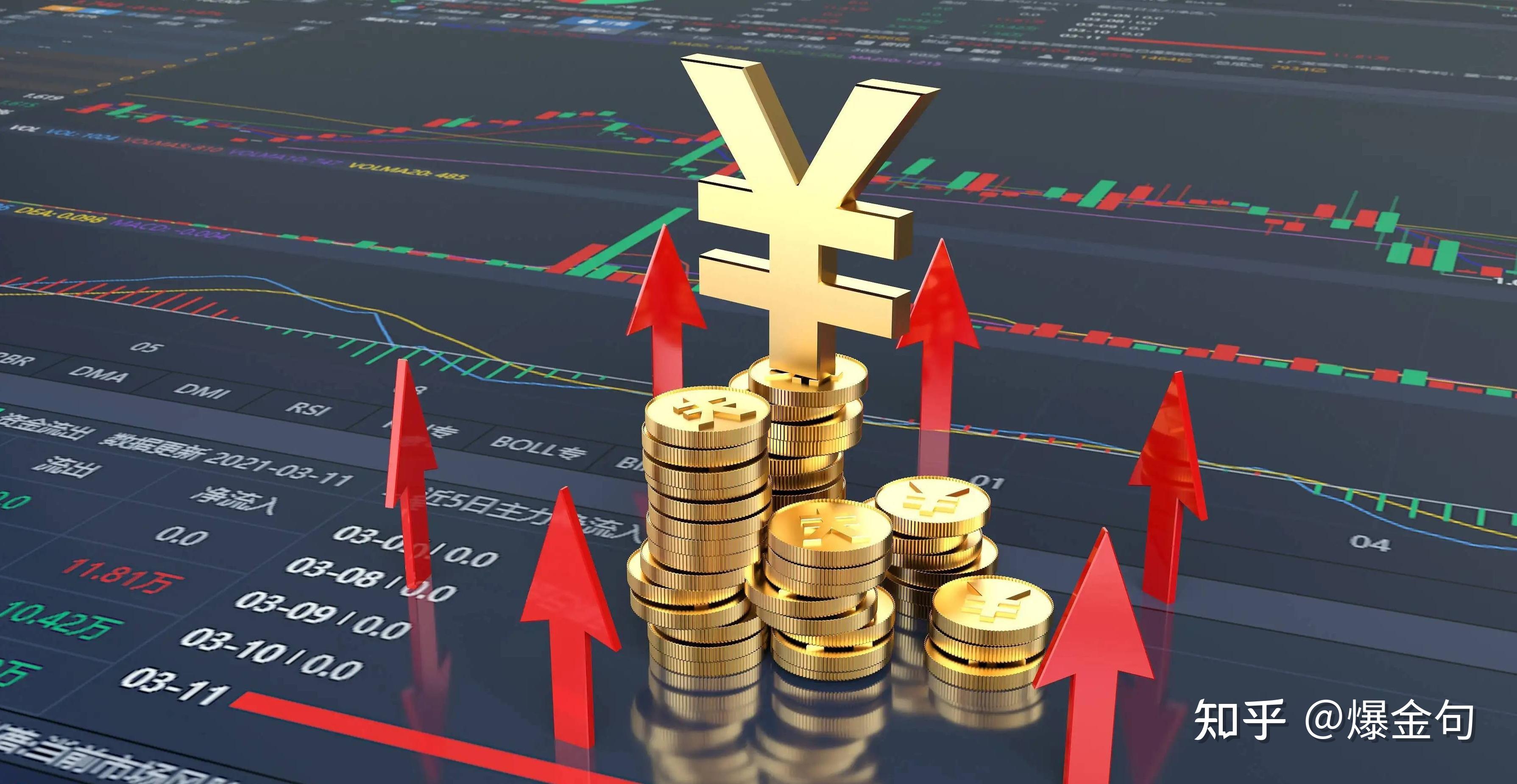 富时中国A50指数期货现涨025%